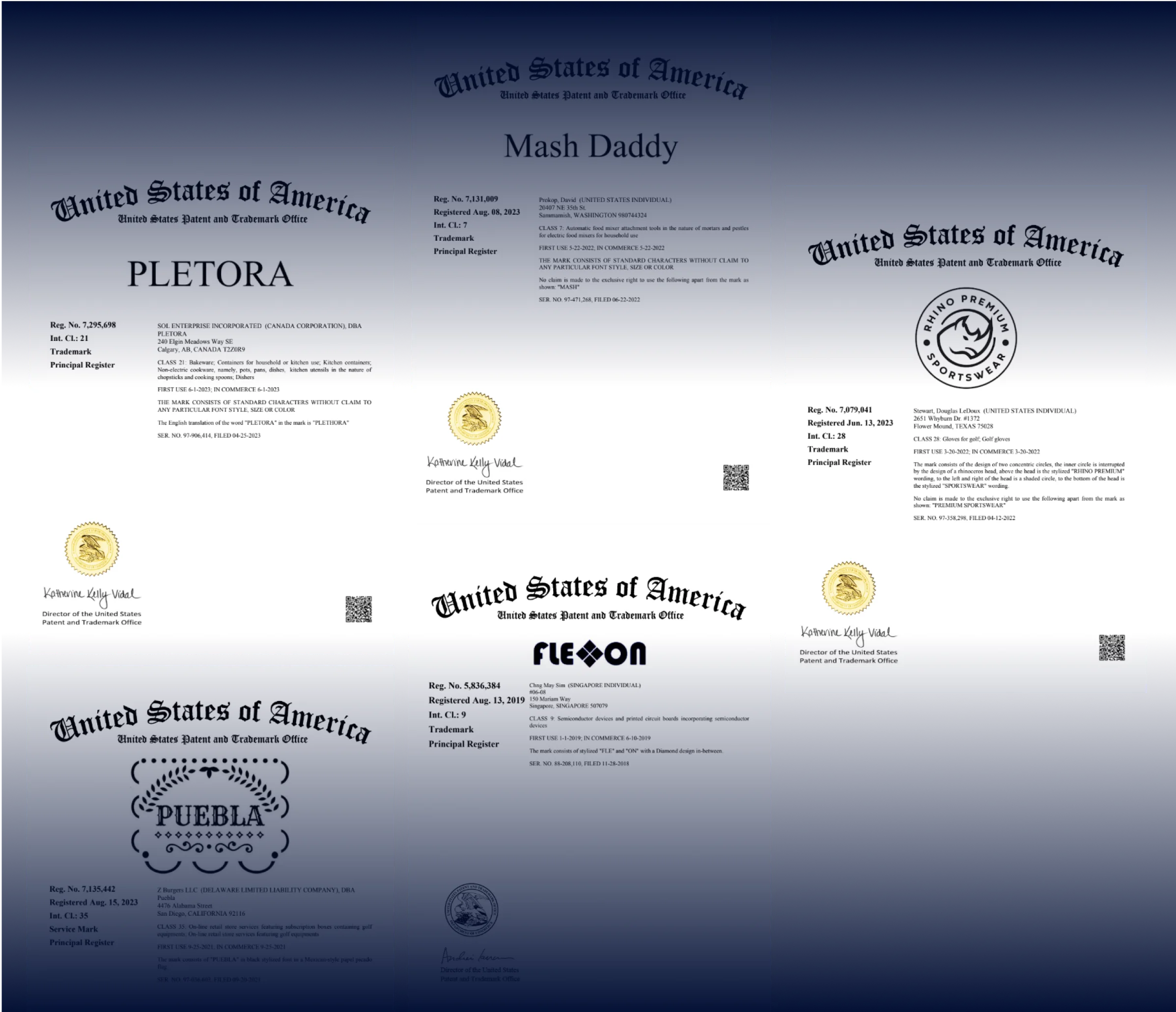All Certificates